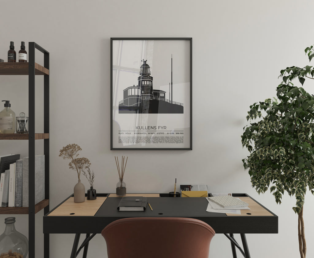 Kullens fyr Poster